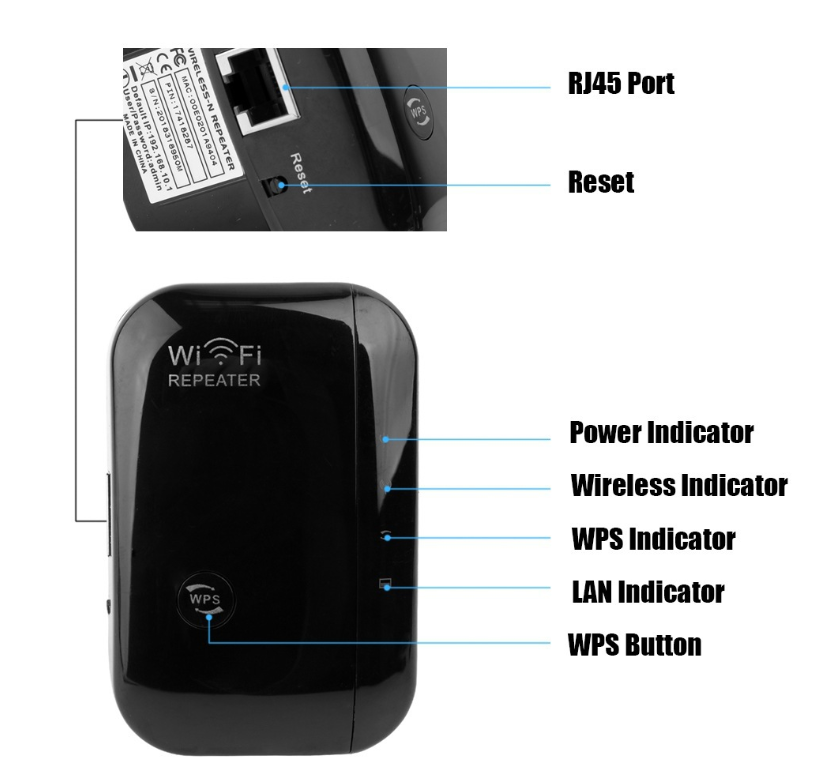 Wifi Signal Amplifier - Wifi Repeater