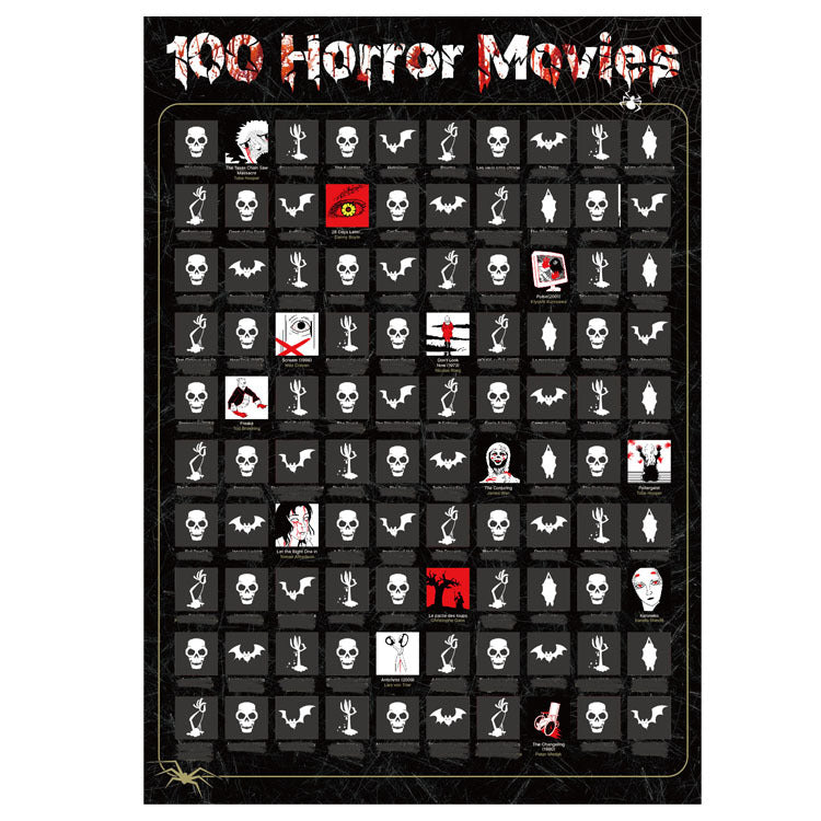 Glow-in-the-dark Scratch Poster List